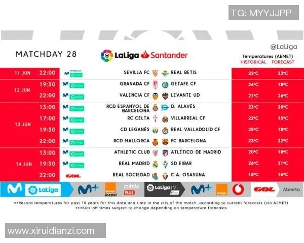 西甲联赛最新赛程与赛事安排